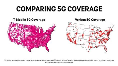 Verizon Versus T-Mobile Coverage Map